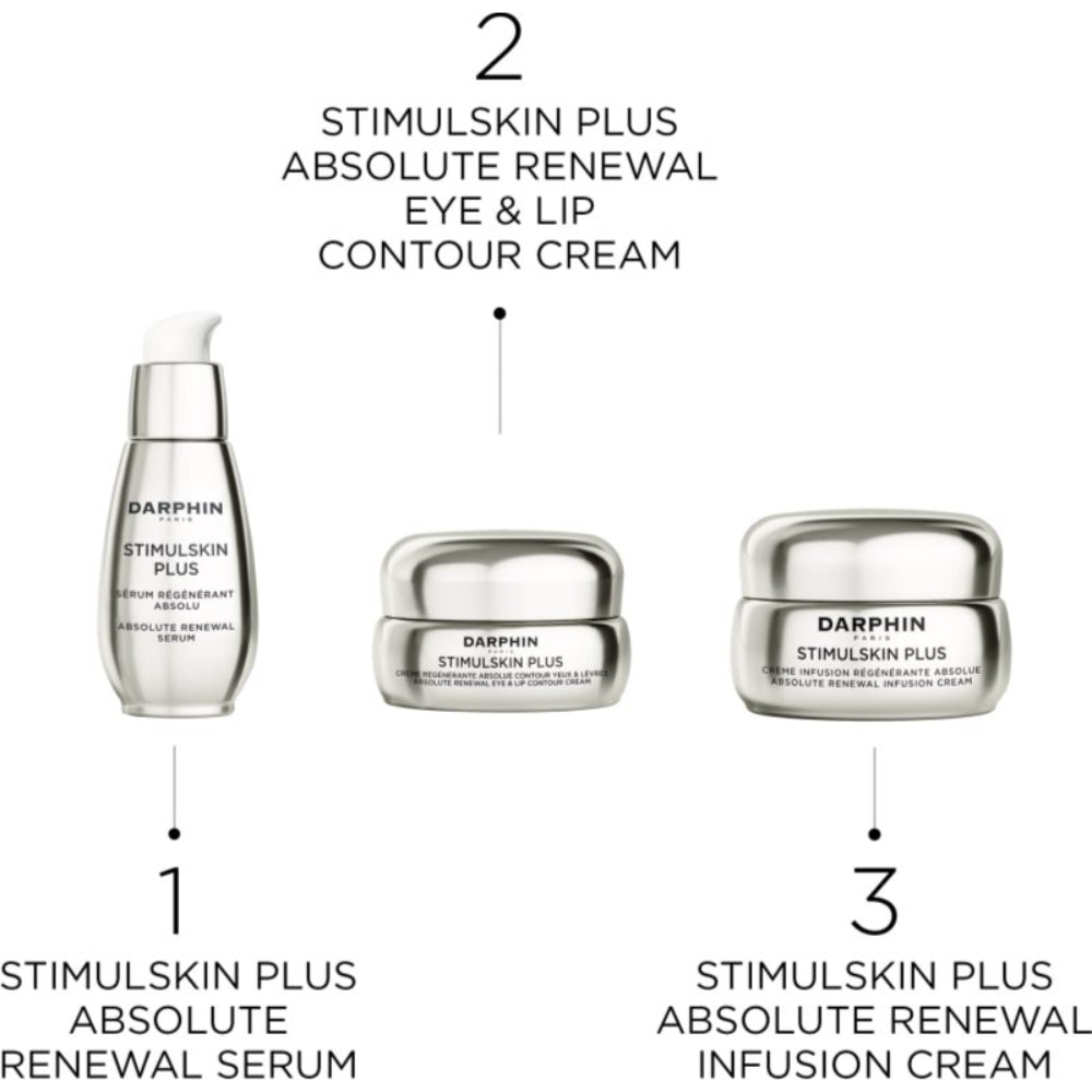 Darphin Stimulskin Plus Absolute Renewal Infusion Cream