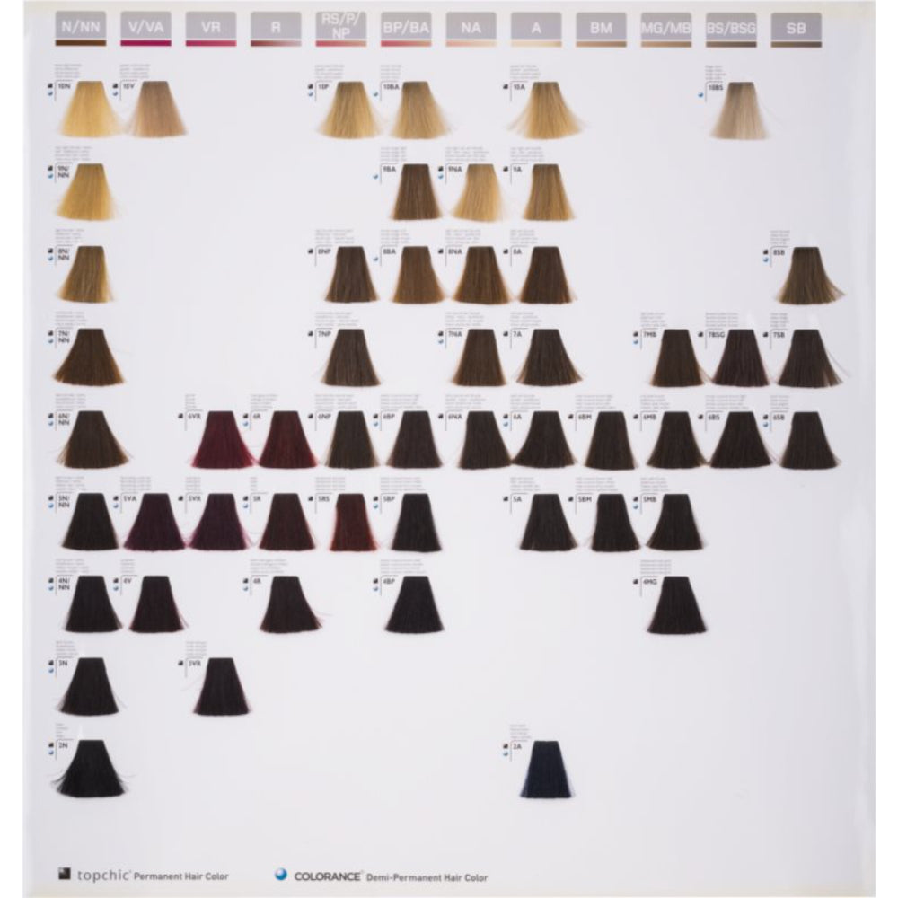 Goldwell Topchic Tube