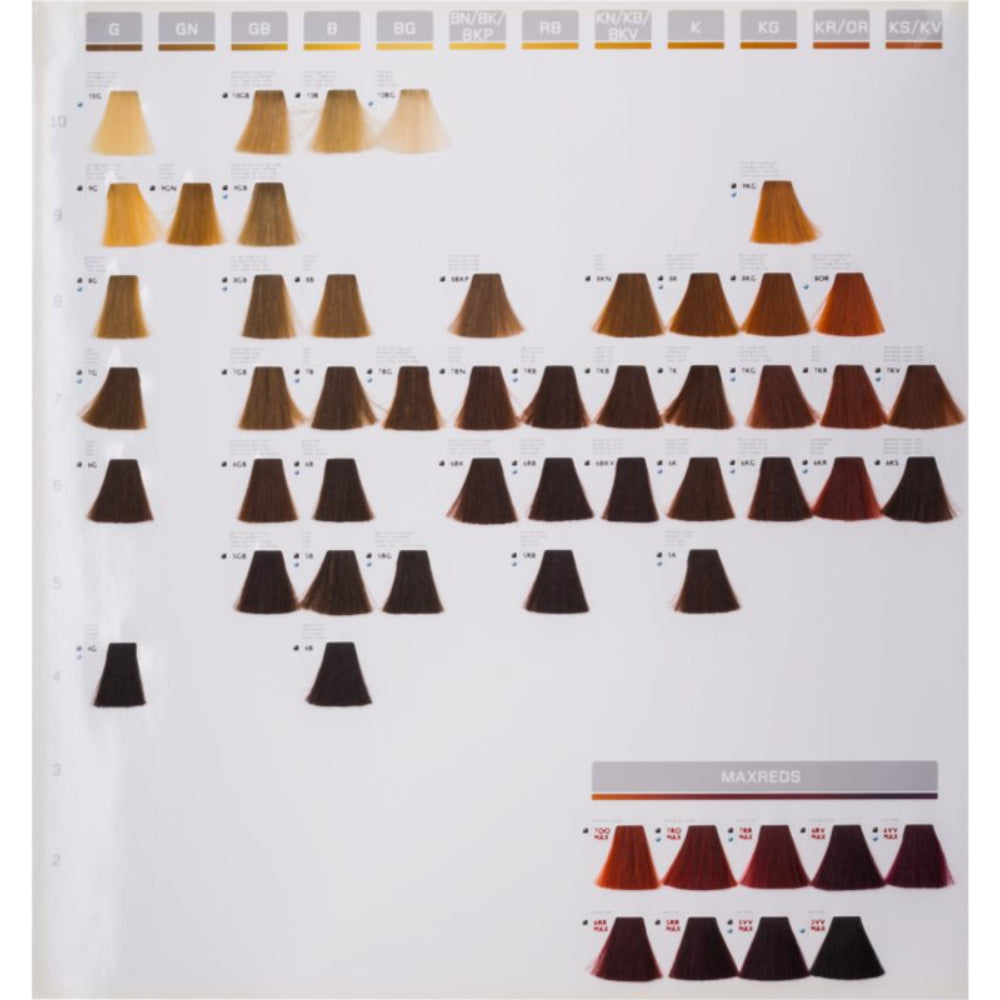 Goldwell Topchic Tube