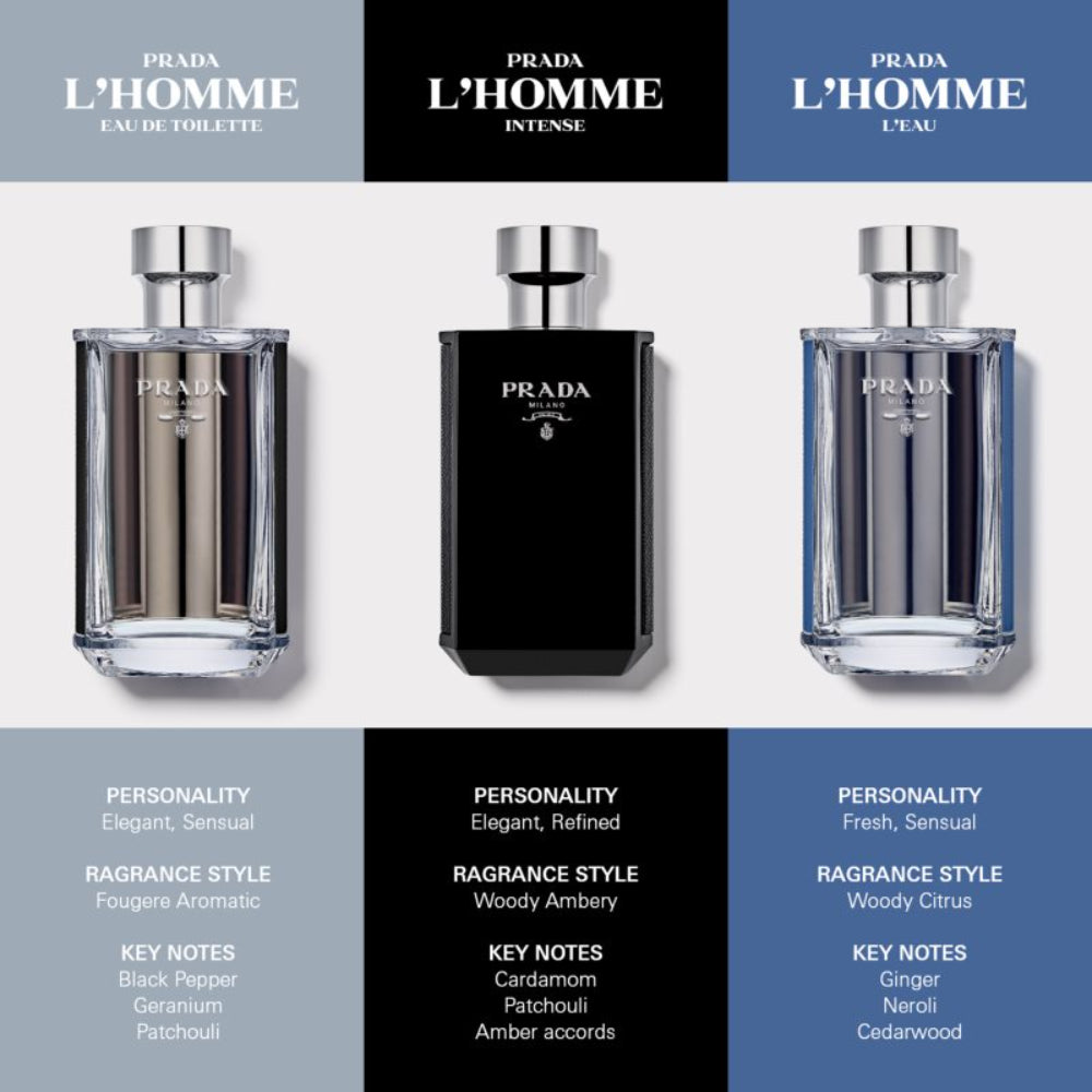 Prada L'Homme Edt Spray