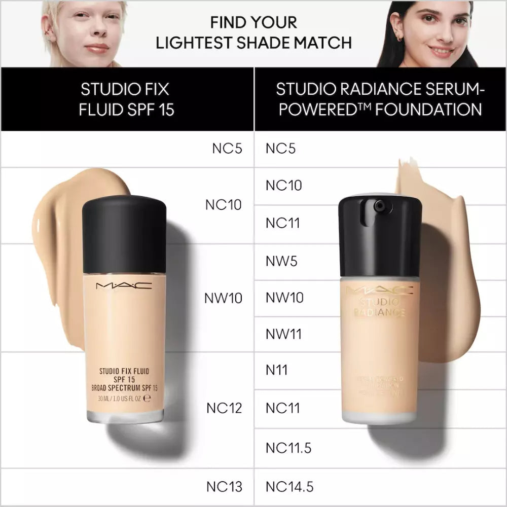 MAC Studio Radiance Serum-Powered Foundation