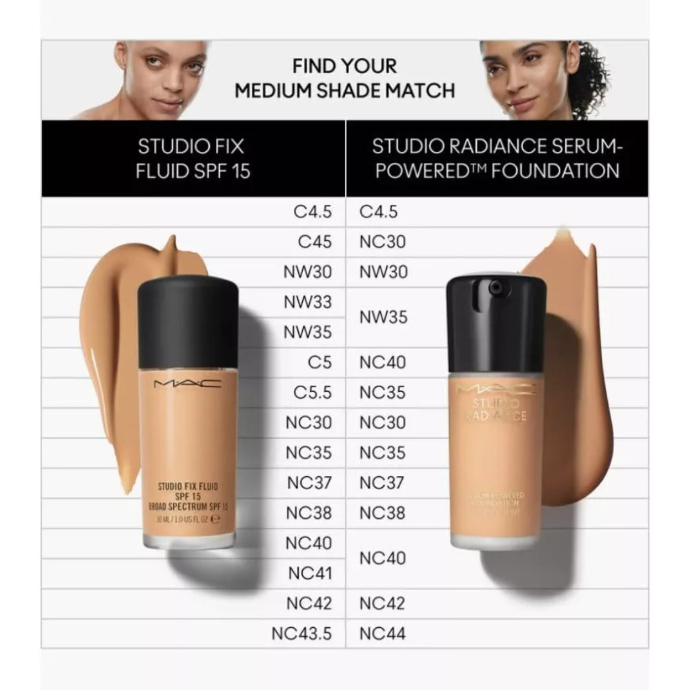 MAC Studio Radiance Serum-Powered Foundation