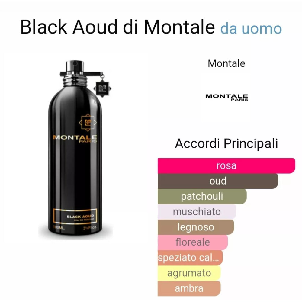 Montale Black Aoud Edp Spray